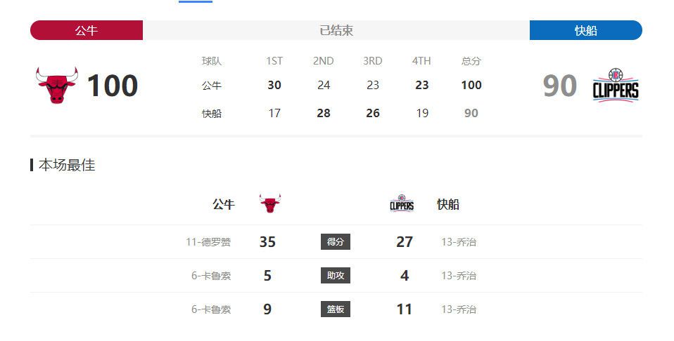 贴身保镖第二季在线观看